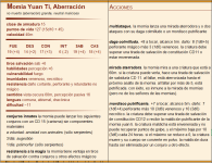 momia yuan ti.PNG